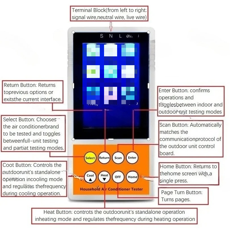 Alat Uji AC Inverter Multifung - Outdoor Furniture Brands ulasan dan harga