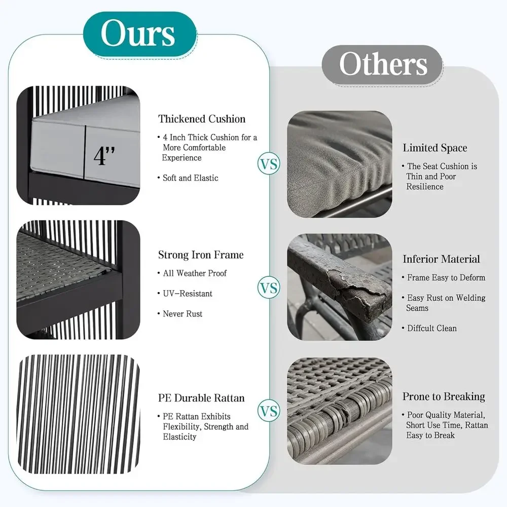 Set Furnitur Teras Luar Ruanga - Outdoor Furniture Loveseat ulasan dan harga