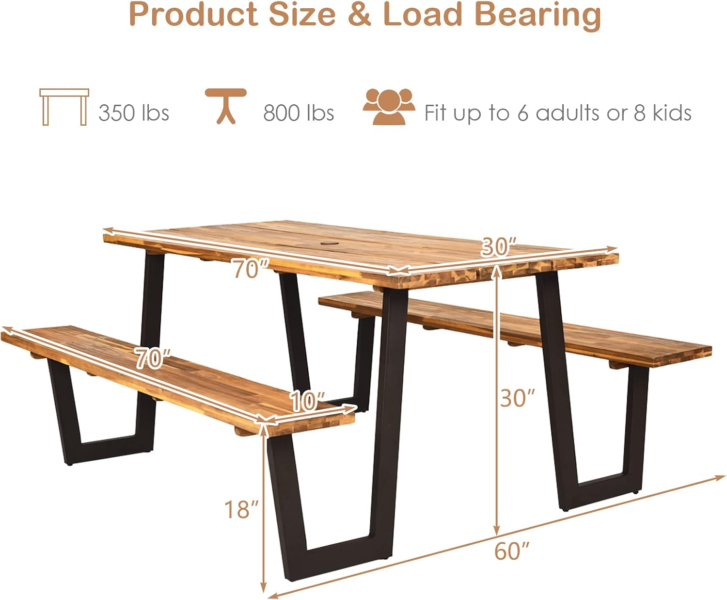 Set Meja dan Bangku Piknik Kay - Outdoor Furniture Dining Set ulasan dan harga