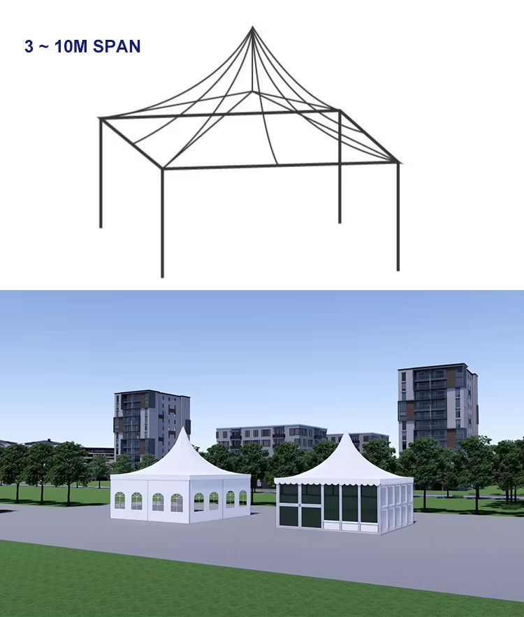 Tenda Pesta Komersial Model Pa - Outdoor Furniture Rental For Party ulasan dan harga